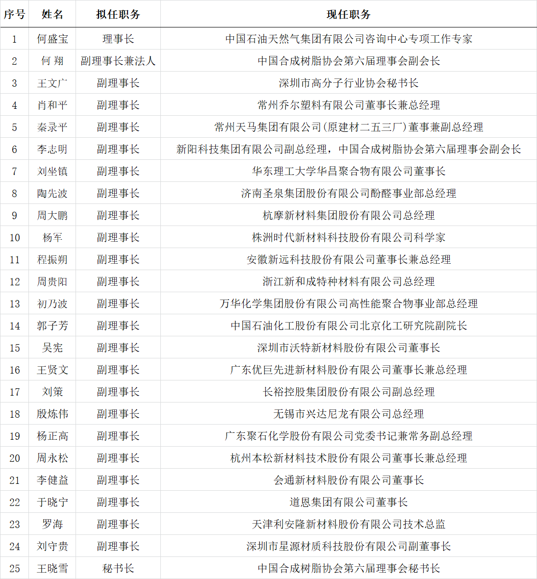 微信圖片_20250415094944.png